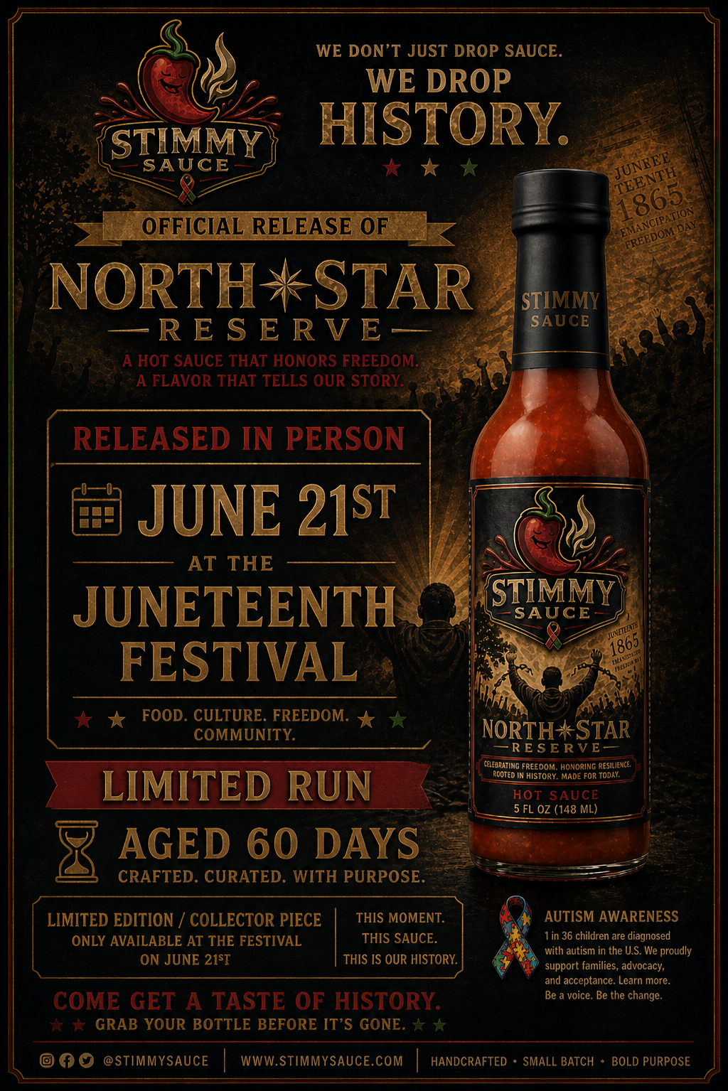Stimmy Sauce™ North Star Reserve — Emancipation Day Limited Edition (Aged 60 Days)